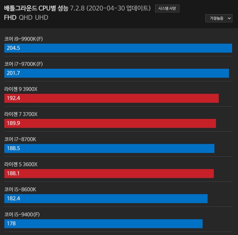 CPU8.jpg