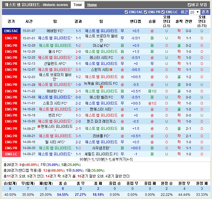 웨스트햄.jpg