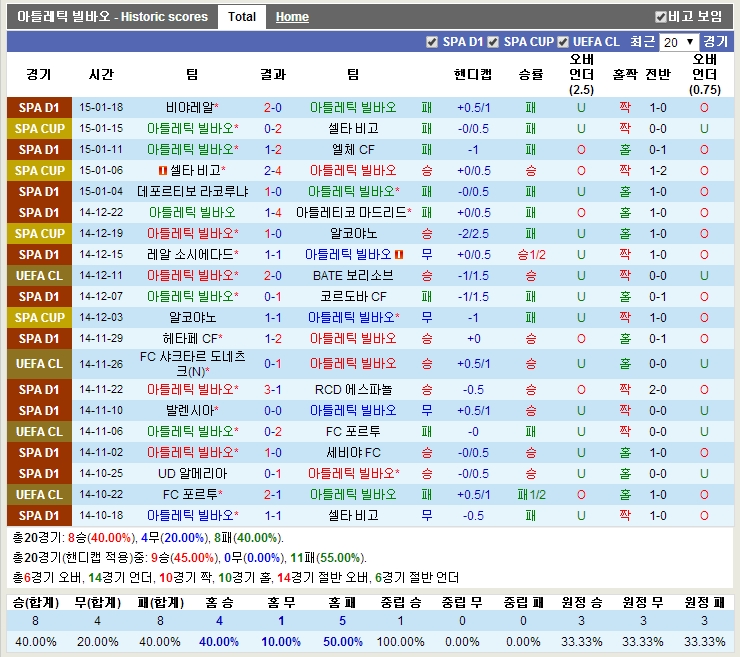 빌바오.jpg