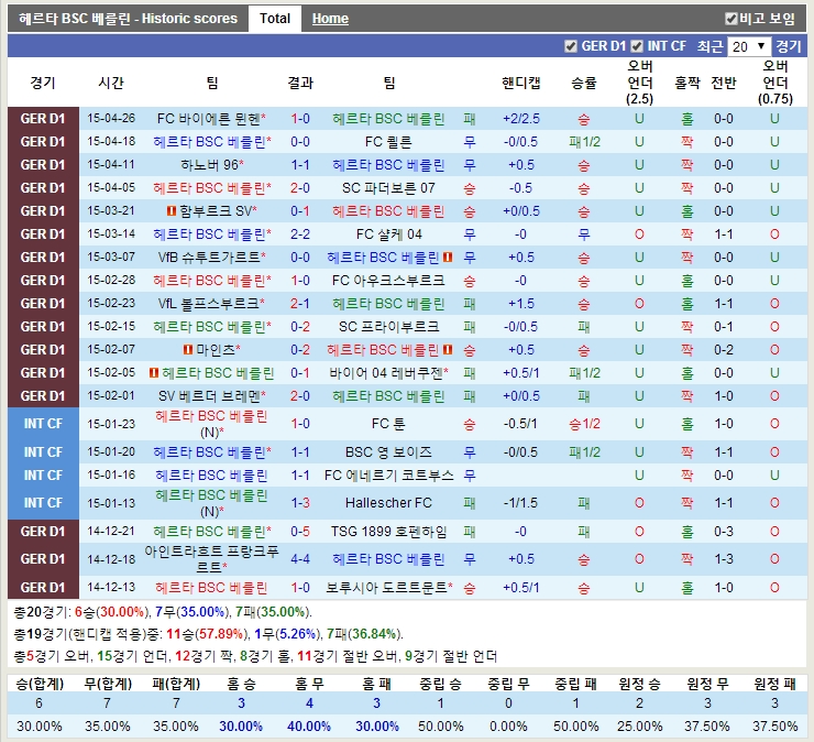 헤르타베를린.jpg