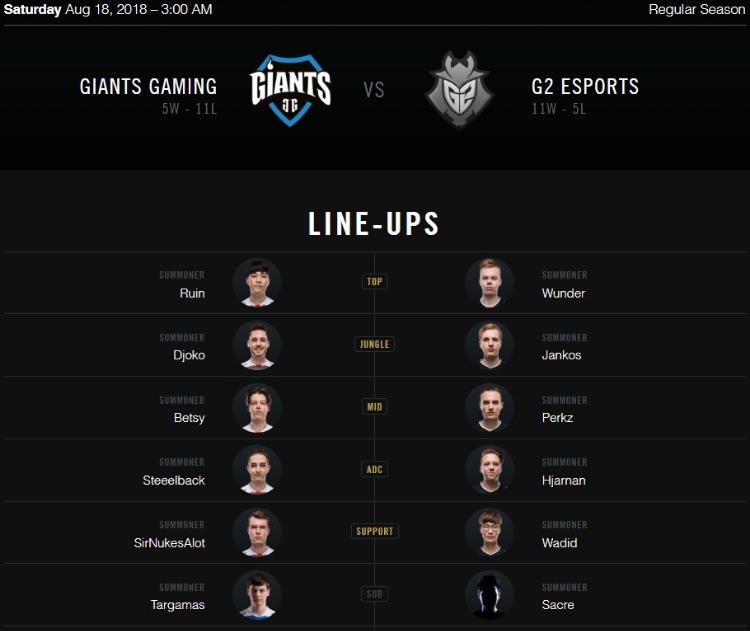 GiantsGaming G2Esports.jpg