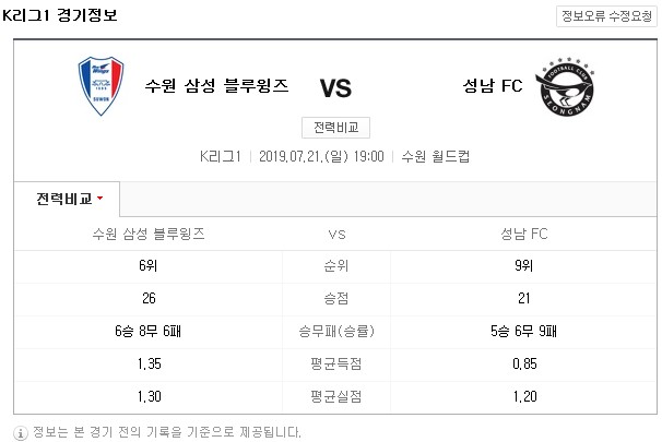 [2019 K리그1] 07.21 수원 vs 성남 02.jpg