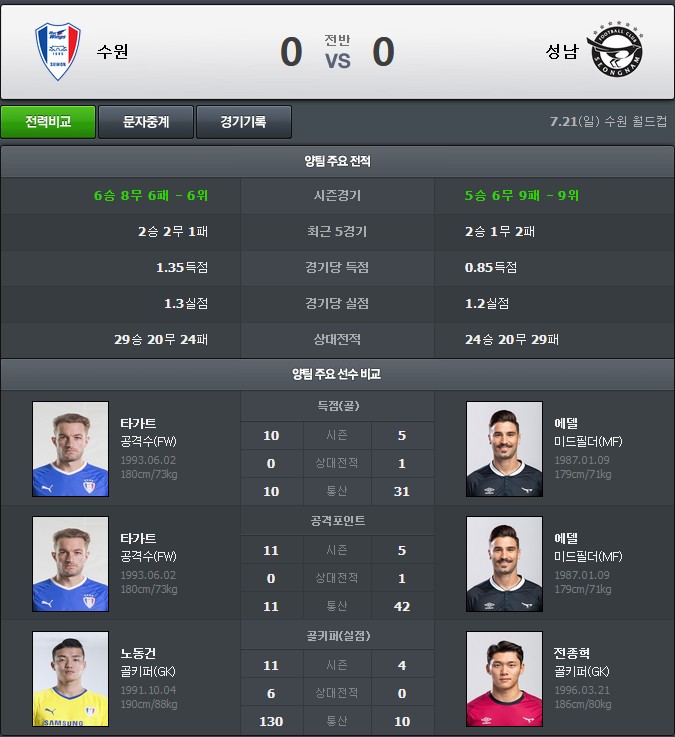 [2019 K리그1] 07.21 수원 vs 성남 03.jpg
