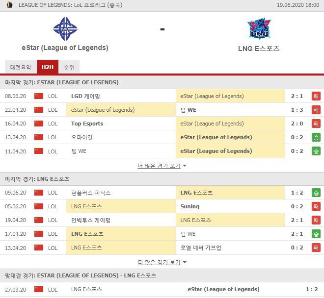 eStar vs LNG E스포츠.jpg