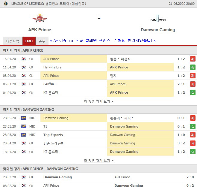 설해원 프린스 vs Damwon Gaming.jpg