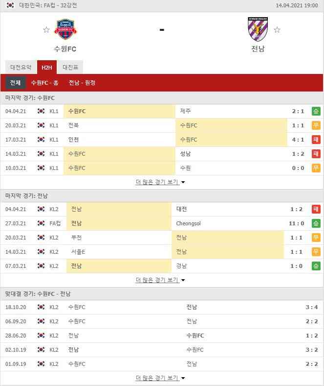 수원FC vs 전남.jpg