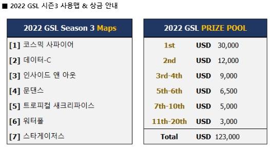 2022 GSL 시즌 3 사용맵 & 상금.jpg