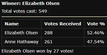 Elizabeth Olsen vs Anne Hathaway2.JPG