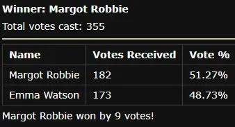 Margot Robbie vs Emma Watson54.JPG