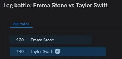 Leg battle- Emma Stone vs Taylor Swift2.JPG