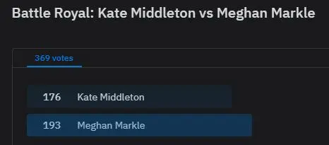 Battle Royal- Kate Middleton vs Meghan Markle2.JPG