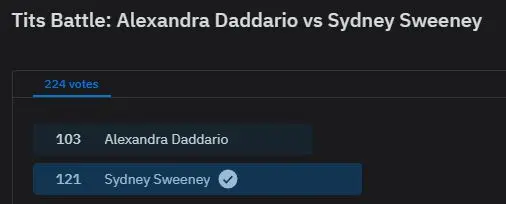 Tits Battle- Alexandra Daddario vs Sydney Sweeney2.JPG