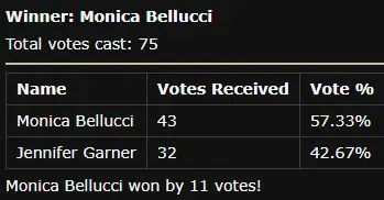 Monica Bellucci vs Jennifer Garner2.JPG