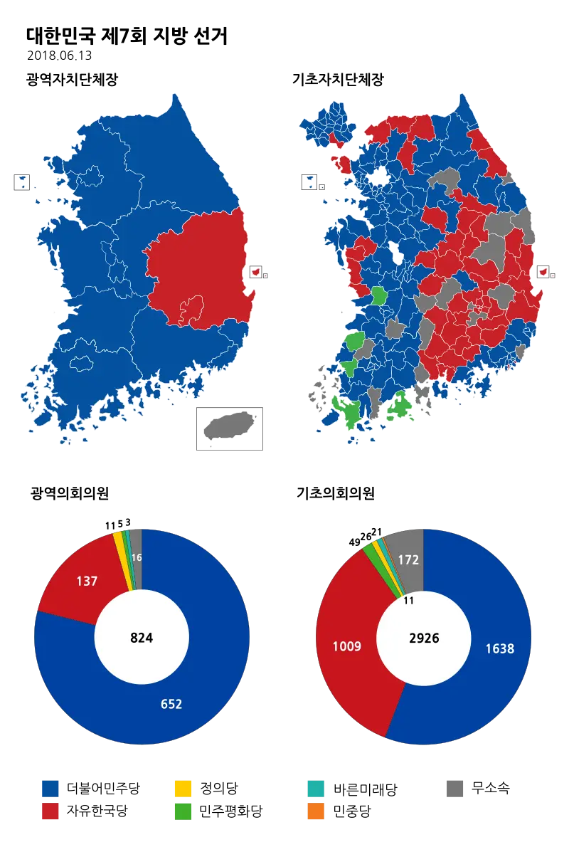 800px-South_Korean_nationwide_local_election_2018.svg.png
