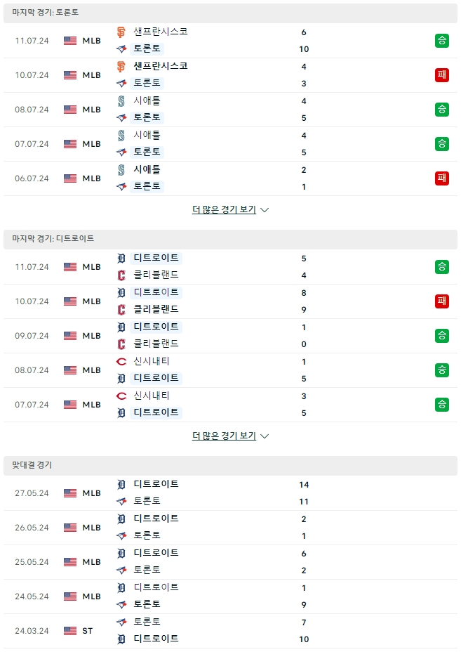 토론토 디트로이트.jpg