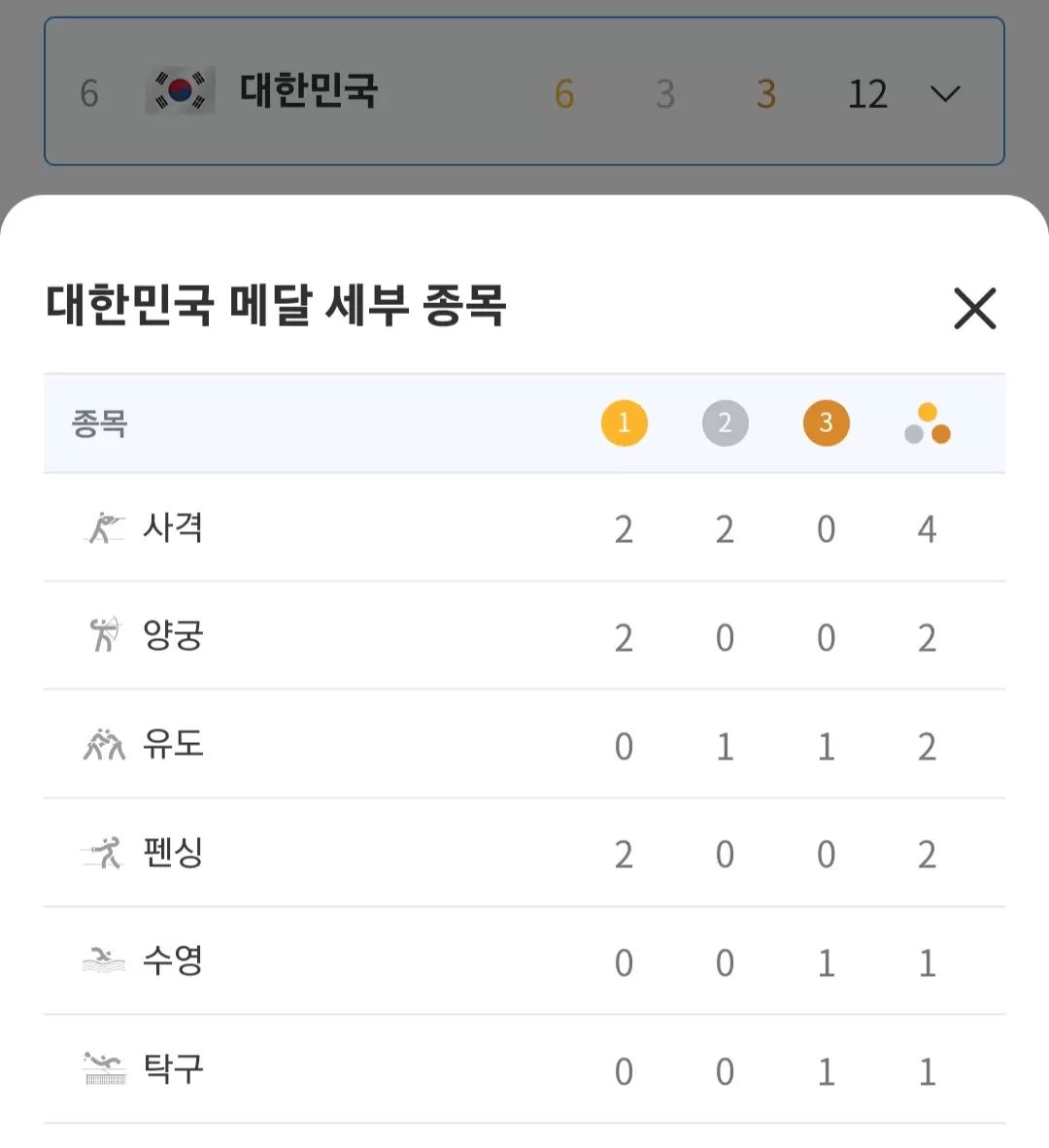 Screenshot_20240731-221601_NAVER.jpg