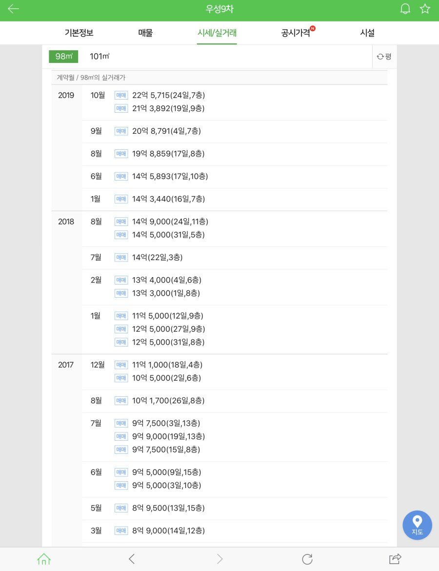 3년전 9억으로 가능했던 일.jpg | 인스티즈